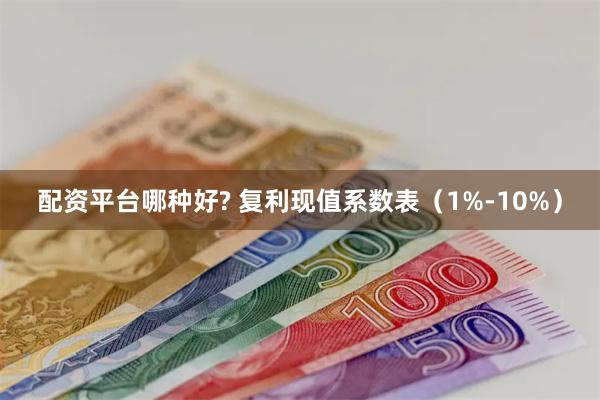 配资平台哪种好? 复利现值系数表（1%-10%）