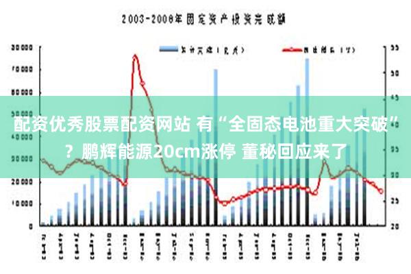 配资优秀股票配资网站 有“全固态电池重大突破”？鹏辉能源20cm涨停 董秘回应来了