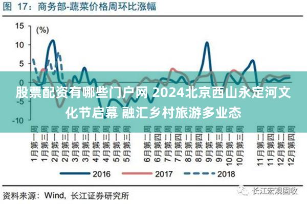 股票配资有哪些门户网 2024北京西山永定河文化节启幕 融汇乡村旅游多业态