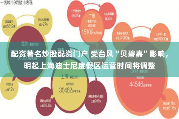 配资著名炒股配资门户 受台风“贝碧嘉”影响，明起上海迪士尼度假区运营时间将调整