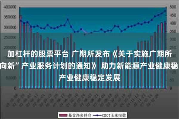 加杠杆的股票平台 广期所发布《关于实施广期所“助绿向新”产业服务计划的通知》 助力新能源产业健康稳定发展