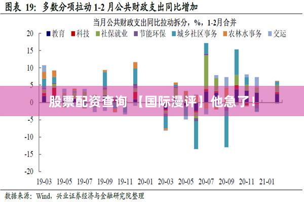 股票配资查询 【国际漫评】他急了！