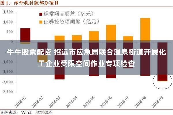 牛牛股票配资 招远市应急局联合温泉街道开展化工企业受限空间作业专项检查