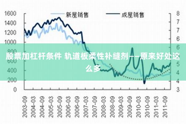 股票加杠杆条件 轨道板柔性补缝剂——原来好处这么多