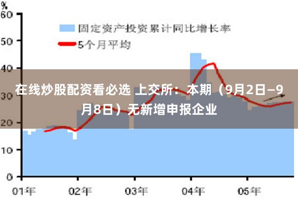 在线炒股配资看必选 上交所：本期（9月2日—9月8日）无新增申报企业