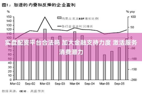 实盘配资平台合法吗 加大金融支持力度 激活服务消费潜力