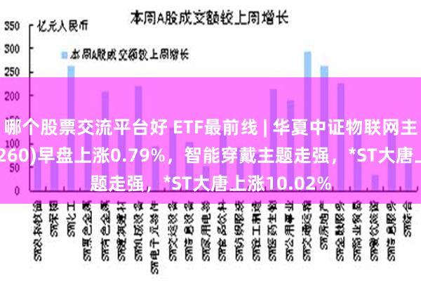 哪个股票交流平台好 ETF最前线 | 华夏中证物联网主题ETF(516260)早盘上涨0.79%，智能穿戴主题走强，*ST大唐上涨10.02%