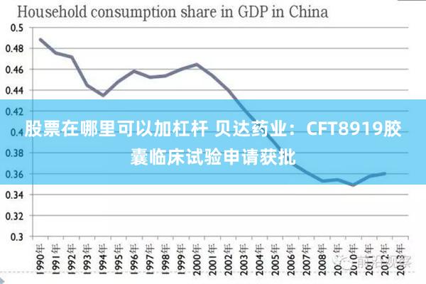 股票在哪里可以加杠杆 贝达药业：CFT8919胶囊临床试验申请获批