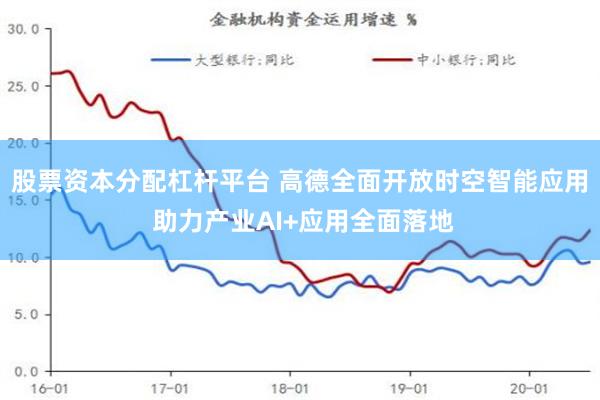 股票资本分配杠杆平台 高德全面开放时空智能应用 助力产业AI+应用全面落地