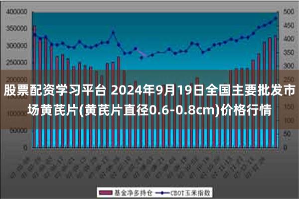 股票配资学习平台 2024年9月19日全国主要批发市场黄芪片(黄芪片直径0.6-0.8cm)价格行情