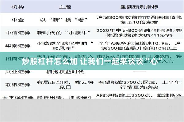 炒股杠杆怎么加 让我们一起来谈谈“心”