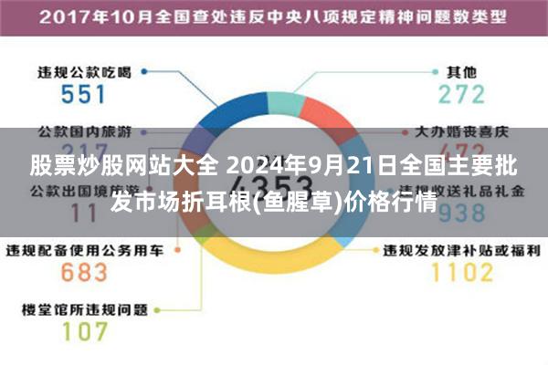 股票炒股网站大全 2024年9月21日全国主要批发市场折耳根(鱼腥草)价格行情