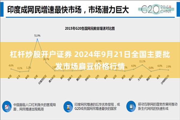 杠杆炒股开户证券 2024年9月21日全国主要批发市场扁豆价格行情