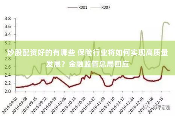 炒股配资好的有哪些 保险行业将如何实现高质量发展？金融监管总局回应