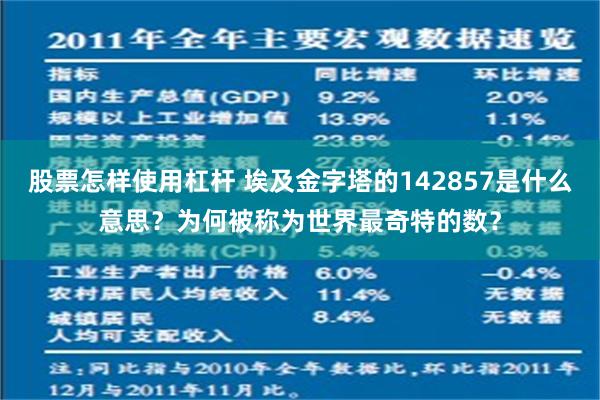 股票怎样使用杠杆 埃及金字塔的142857是什么意思？为何被称为世界最奇特的数？