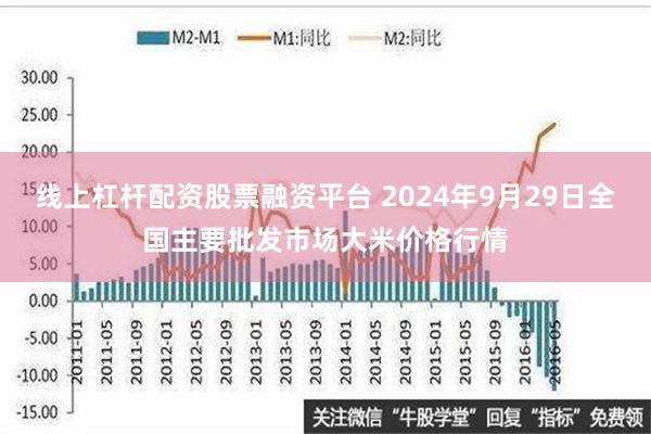 线上杠杆配资股票融资平台 2024年9月29日全国主要批发市场大米价格行情