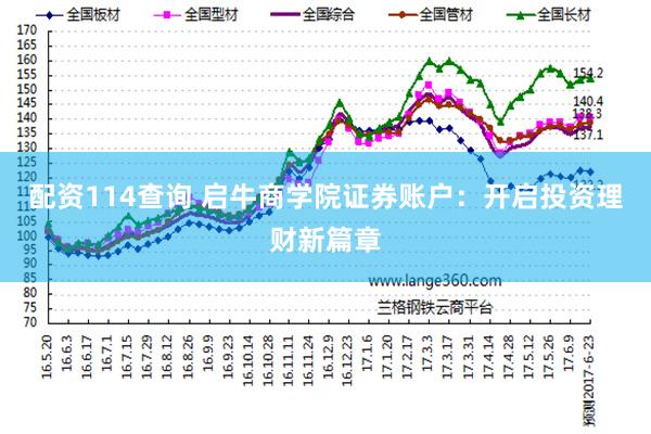 配资114查询 启牛商学院证券账户：开启投资理财新篇章