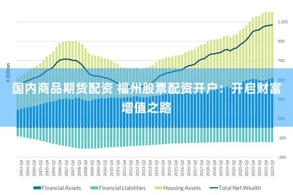 国内商品期货配资 福州股票配资开户：开启财富增值之路