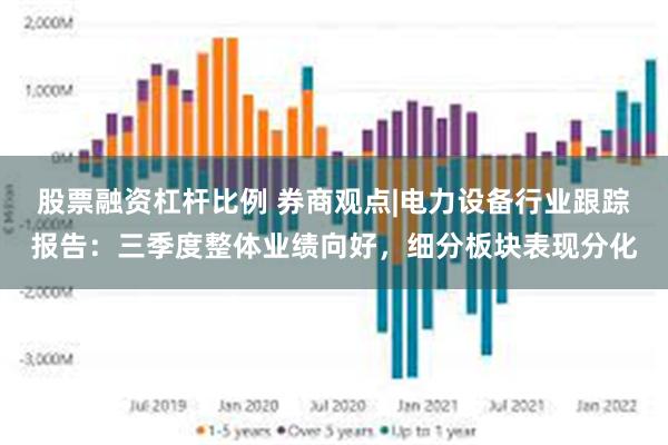 股票融资杠杆比例 券商观点|电力设备行业跟踪报告：三季度整体业绩向好，细分板块表现分化