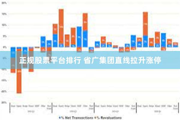 正规股票平台排行 省广集团直线拉升涨停