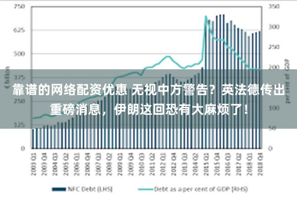 靠谱的网络配资优惠 无视中方警告？英法德传出重磅消息，伊朗这回恐有大麻烦了！