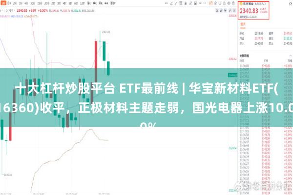 十大杠杆炒股平台 ETF最前线 | 华宝新材料ETF(516360)收平，正极材料主题走弱，国光电器上涨10.0%