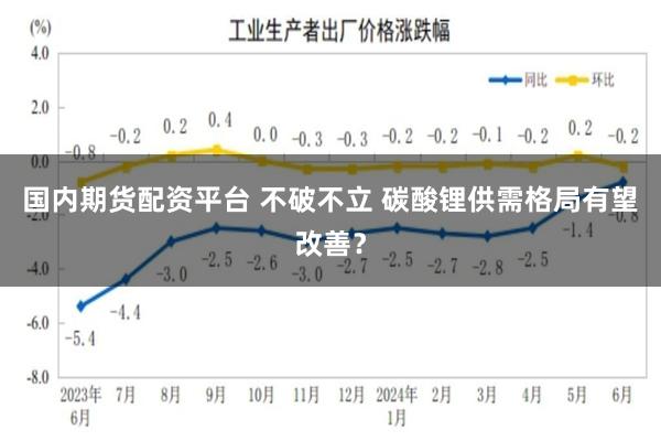 国内期货配资平台 不破不立 碳酸锂供需格局有望改善？