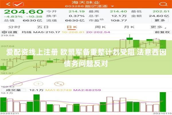 爱配资线上注册 欧盟军备重整计划受阻 法意西因债务问题反对