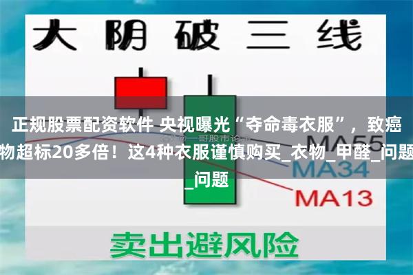 正规股票配资软件 央视曝光“夺命毒衣服”，致癌物超标20多倍！这4种衣服谨慎购买_衣物_甲醛_问题