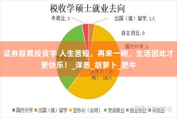 证券股票投资学 人生苦短，再来一碗，生活因此才更快乐！_洋葱_胡萝卜_肥牛