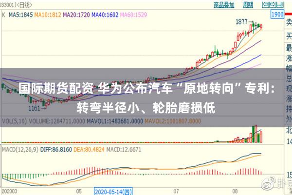 国际期货配资 华为公布汽车“原地转向”专利：转弯半径小、轮胎磨损低