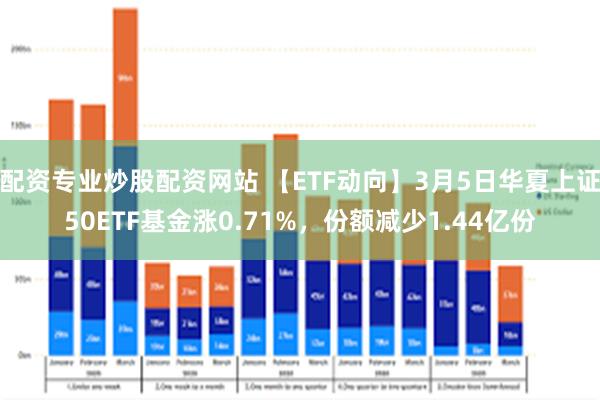 配资专业炒股配资网站 【ETF动向】3月5日华夏上证50ETF基金涨0.71%，份额减少1.44亿份