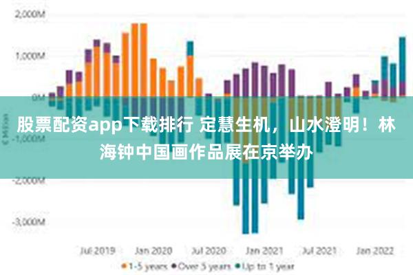 股票配资app下载排行 定慧生机，山水澄明！林海钟中国画作品展在京举办