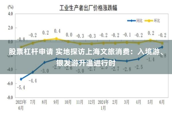 股票杠杆申请 实地探访上海文旅消费：入境游、银发游升温进行时