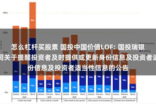 怎么杠杆买股票 国投中国价值LOF: 国投瑞银基金管理有限公司关于提醒投资者及时提供或更新身份信息及投资者适当性信息的公告
