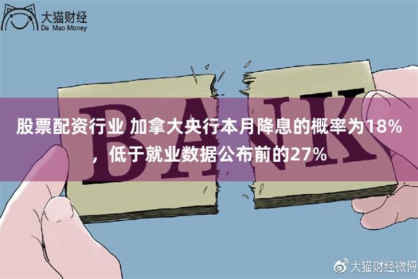 股票配资行业 加拿大央行本月降息的概率为18%，低于就业数据公布前的27%