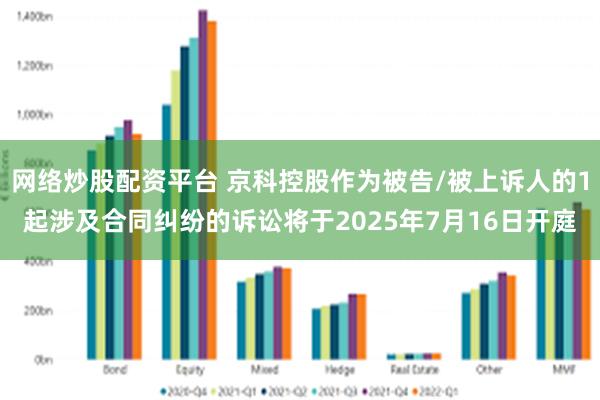 网络炒股配资平台 京科控股作为被告/被上诉人的1起涉及合同纠纷的诉讼将于2025年7月16日开庭