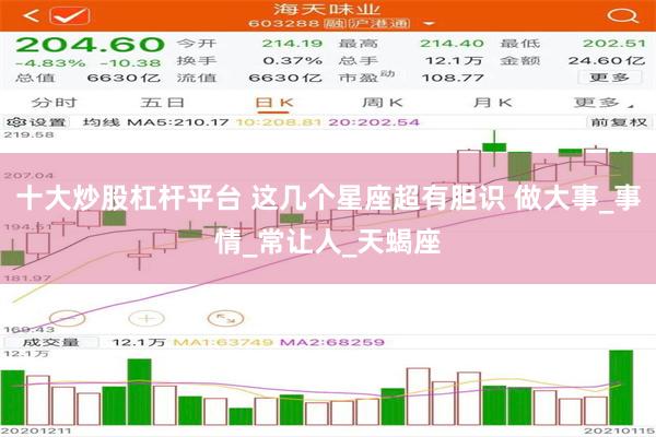 十大炒股杠杆平台 这几个星座超有胆识 做大事_事情_常让人_天蝎座