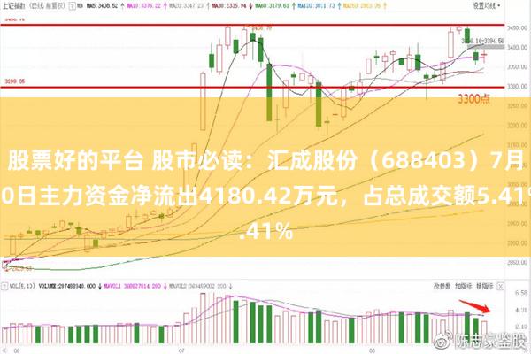 股票好的平台 股市必读：汇成股份（688403）7月30日主力资金净流出4180.42万元，占总成交额5.41%