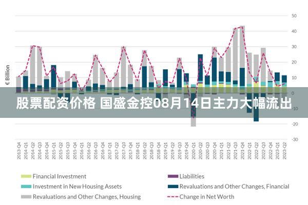 股票配资价格 国盛金控08月14日主力大幅流出